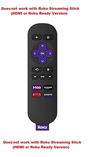 Roku Standard Remote with Channel Shortcut Buttons [Works with All Roku Models Except the Roku Streaming 